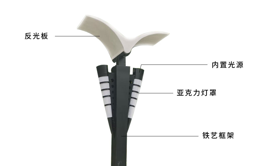 景观灯，景观灯结构.jpg